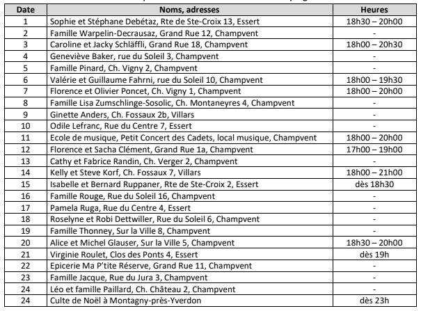 Calendrier de l'Avent, Champvent
