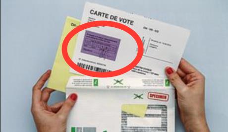 Votations du 28 septembre: Points importants